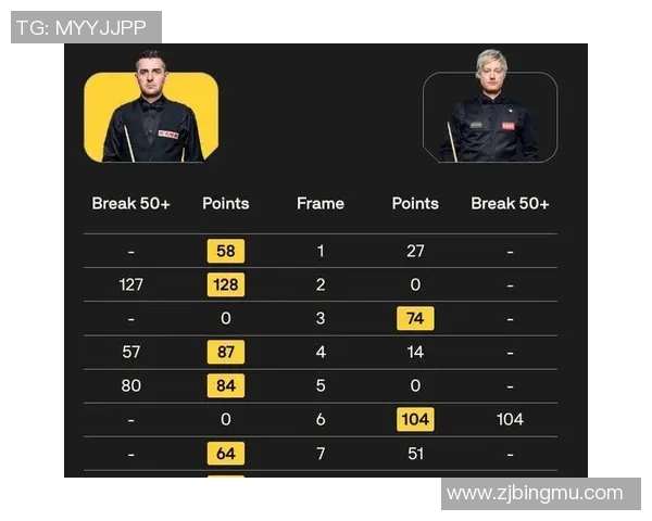塞尔比与罗伯逊巅峰对决决赛精彩瞬间回顾与分析